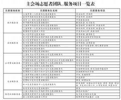 上海闵行区养老院一览表(闵行区综合医疗灯具价格)