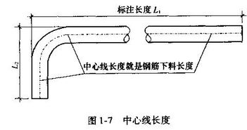 钢筋算量在预算中的作用，意义，可以详细说明一下么~