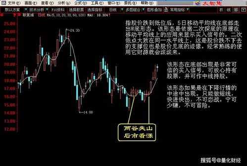 股票9元7600股.4元卖7500股.留100股 怎么操作回本.谢