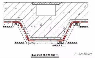 超实用 10大特殊部位防水工程做法,你都知道吗