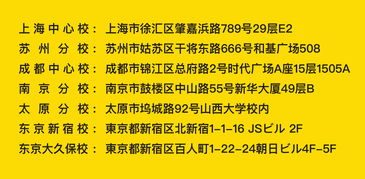 我不是药神 日本留学药学专业了解一下