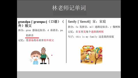 六年级英语单词人教版小学英语课本音频怎么学读英语单词