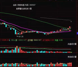 股市不是有10%的涨跌停板的吗，为什么有些股票会有40%多的跌幅