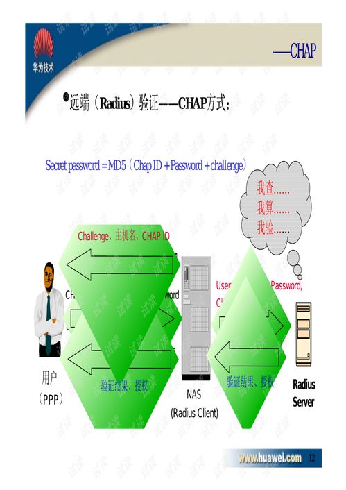 Radius原理与应用培训胶片