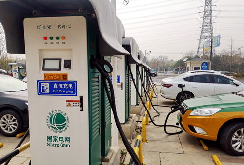 北京朝阳区新能源车车牌租赁价格表:最低每天8元