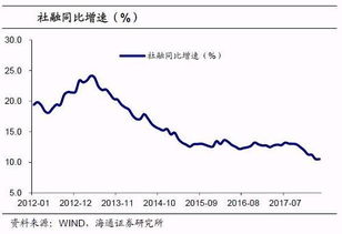 有谁知道交易可转债的规则与风险点有哪些？