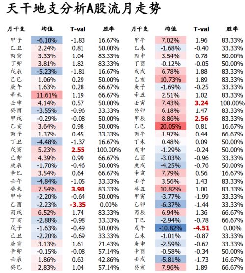 茅台市值瞬间蒸发千亿,起因竟是一则传言