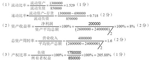 速动比率多少合适？(流动比率计算公式)