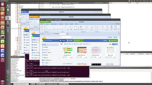 WPS for linux 跨平台分支的文字 表格 演示 