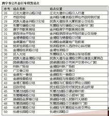 南宁公共自行车亮相街头 12月28日将正式投入使用