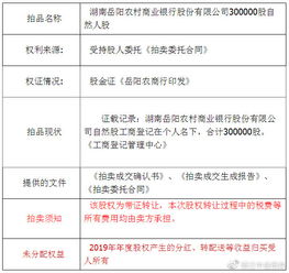 银行原始股怎么算 股金证上是30万 那我有多少股票数