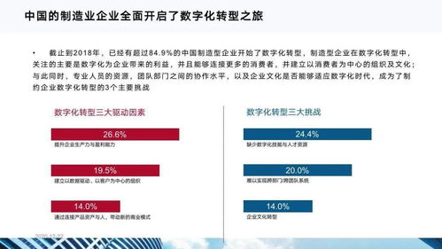 百度Apollo如何用算法让无人车秒变飙车老司机