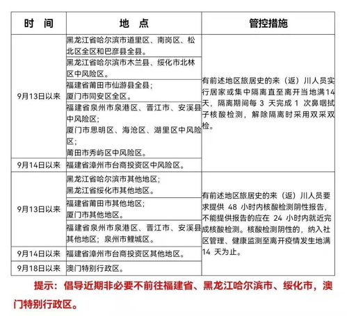 疾控中心打电话去做核酸会告知学校吗 ，疫苗接种电话提醒我做核酸