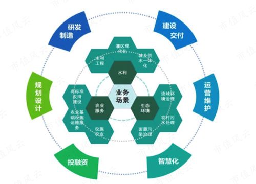 JN SPORTS|报考室内装修设计师证书：谁能考？具体费用是？作用、条件复杂吗(图2)