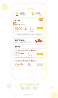 谁用过中金理财APP投资过？怎么样专业吗？