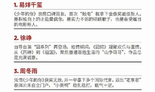 2020中国名人榜出炉 肖战再度遗憾落榜,王一博逆袭成为榜单第九