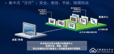  文化系列 文化打造工具 虚拟组织(虚拟空间文化生产企业)