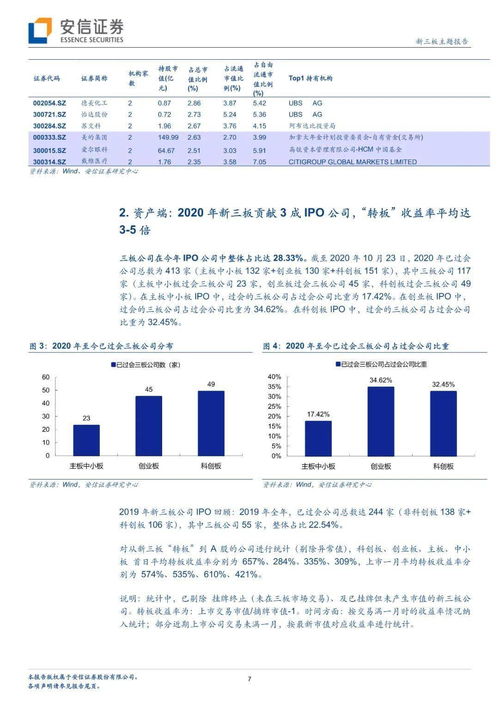 qfii(QFII专用存款账户是什么账户？)