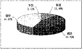 慧眼识珠是什么意思