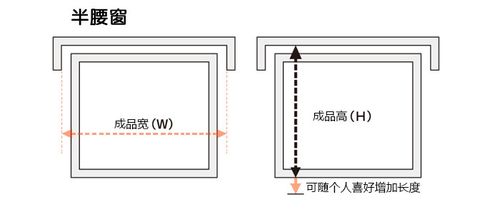 窗帘的尺寸量法是怎么量的?