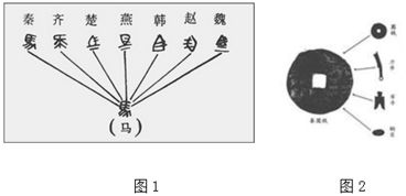 下图是我国古代几种政治结构.其中属于明朝的是 A.B.C.D. 题目和参考答案 青夏教育精英家教网 