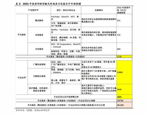 巴菲特为什么不买航空股 巴菲特清空美四大航空股票