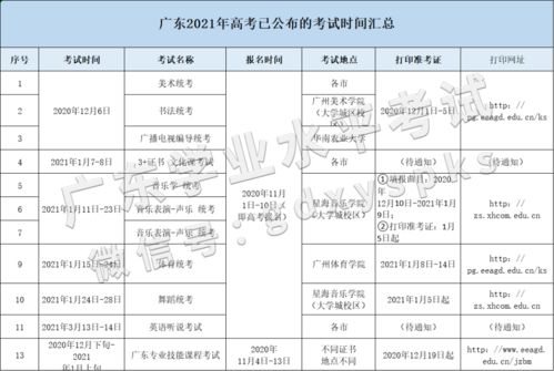 高考报名第1天状况频出,照片怎么拍才好看 示范教程来了