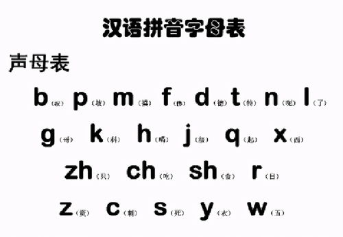 鲁迅曾叫嚣的消灭汉字, 汉语拼音方案 如何成为新中国伟大发明