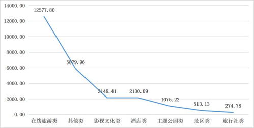 现在买什么股票好点呢