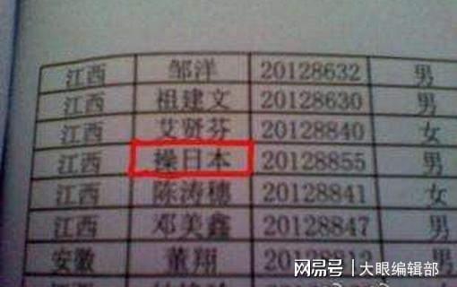 中国最难取名的6大姓氏,取名就是骂人,有你的姓氏么