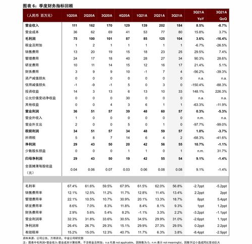 2016年属什么 2017 3 15