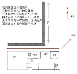 有关 路冲 的风水学... 