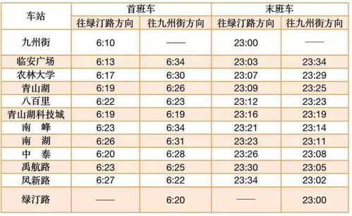 古翠路免费停车场,杭州地铁运营时间表