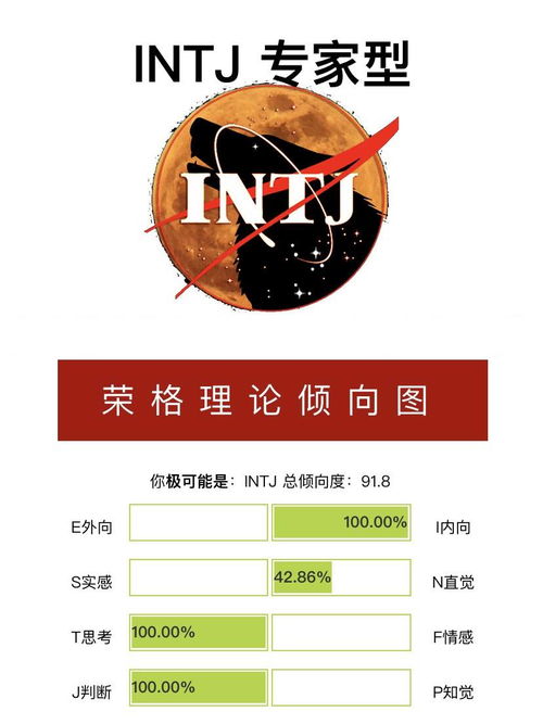 年入百万却不开心,放平心态走出阴影 2021年度总结与八大问答