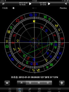 星座占卜大师iPhone版免费下载 星座占卜大师app的ios最新版10.01下载 多特苹果应用下载 