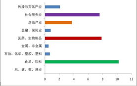 中银中国的基金怎么样