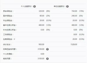 按照国家规定上几月班开始交五险一金