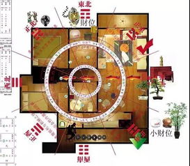 玄清风水命理 教你家居装修风水学大全,家居装修风水知识