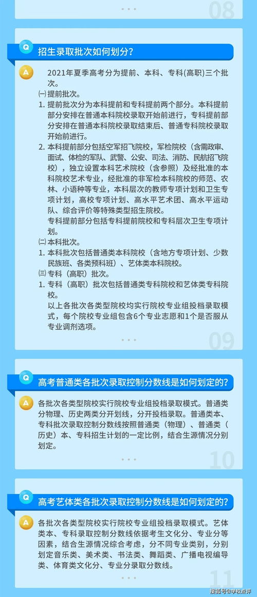 2021年广东录取规则,广东高考录取规则(图1)