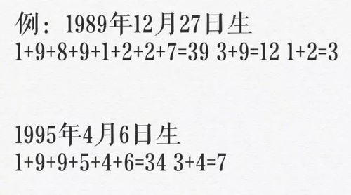 测试丨日本超流行的 命运数字 测试,太神奇了