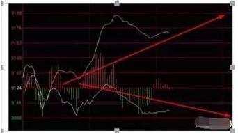 存金宝是按实时价交易，还是按收盘价交易?