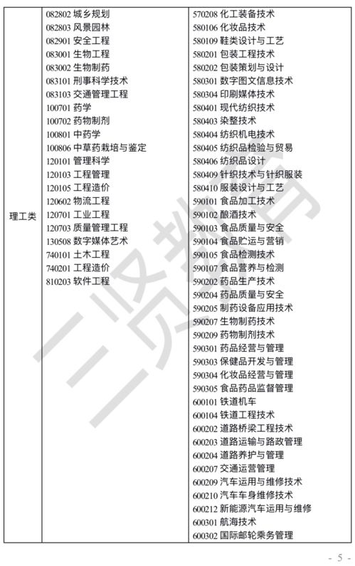 2023年称骨对照表