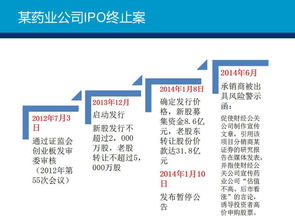 有没有人知道老股转让是不是要在新股上市的当天一并卖出呢，还是上市后都可以卖？