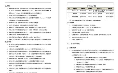 一套5A数据中心机房建设方案 143页 ,可作投标技术方案模板