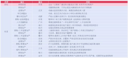 我是新手，请问如何打新股，锁定资金多长时间，要多少以上资金才可以打新？