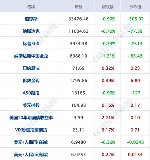 早财经丨阿根廷晋级,克罗地亚淘汰巴西 人民币传来大消息 7500亿特别国债来了 专家 吃连花清瘟就别吃布洛芬 娱乐场所 景区不再查健康码