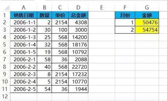 会计必学的10个最好用Excel求和公式