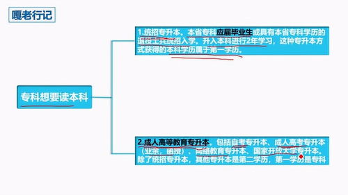 高考落榜千万别读专科,不建议读专科的原因(图2)