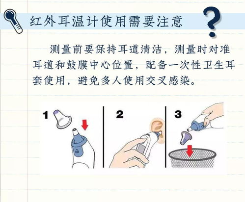 额温计测哪一个部位准确?