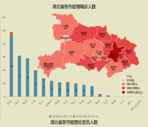 最低级别的干部(行政级别最低是哪一级)